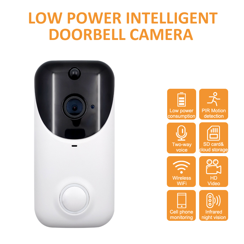 Sinovision HD 1080P Mini TuyaSmart Doorbell Camera