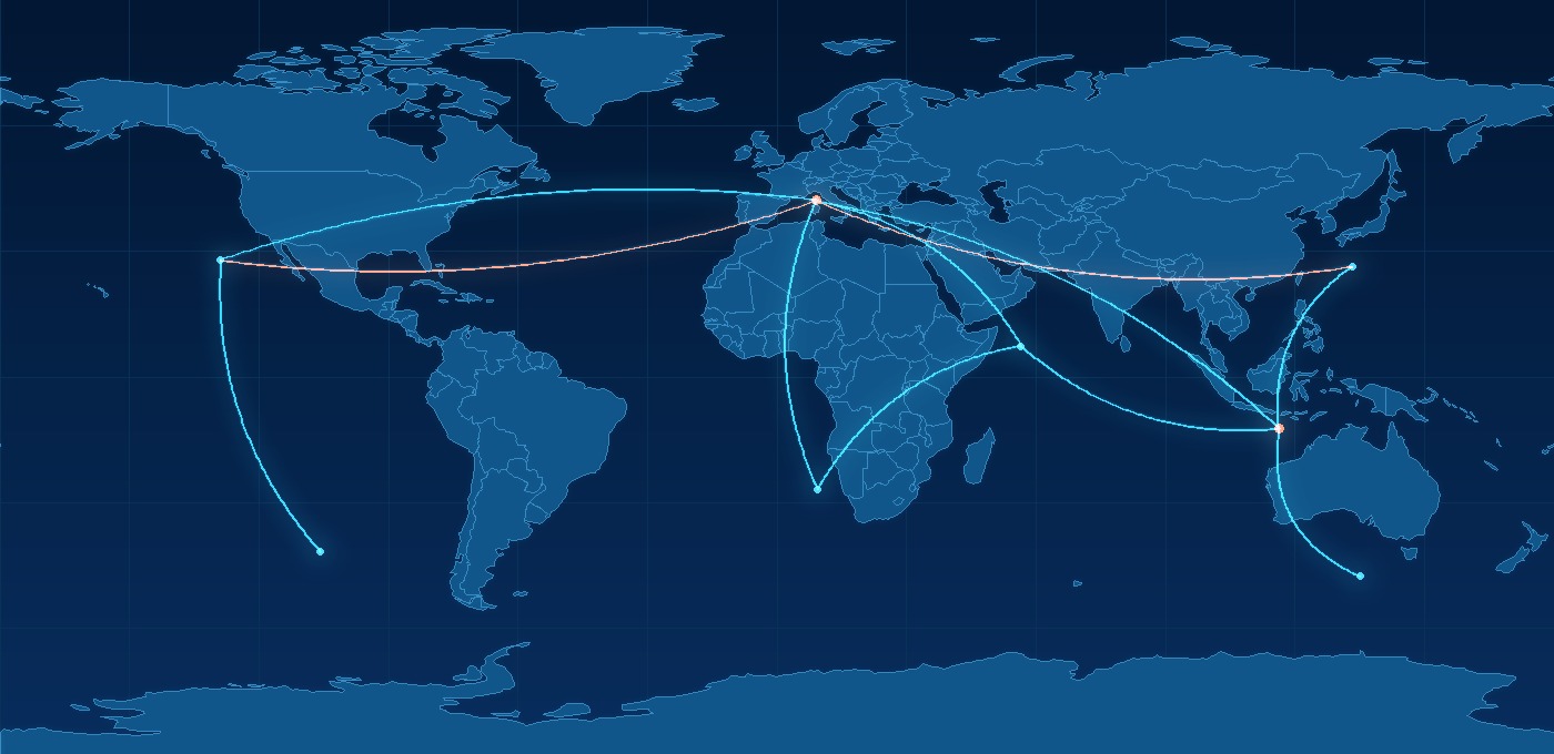 SINOVISION global market coverage