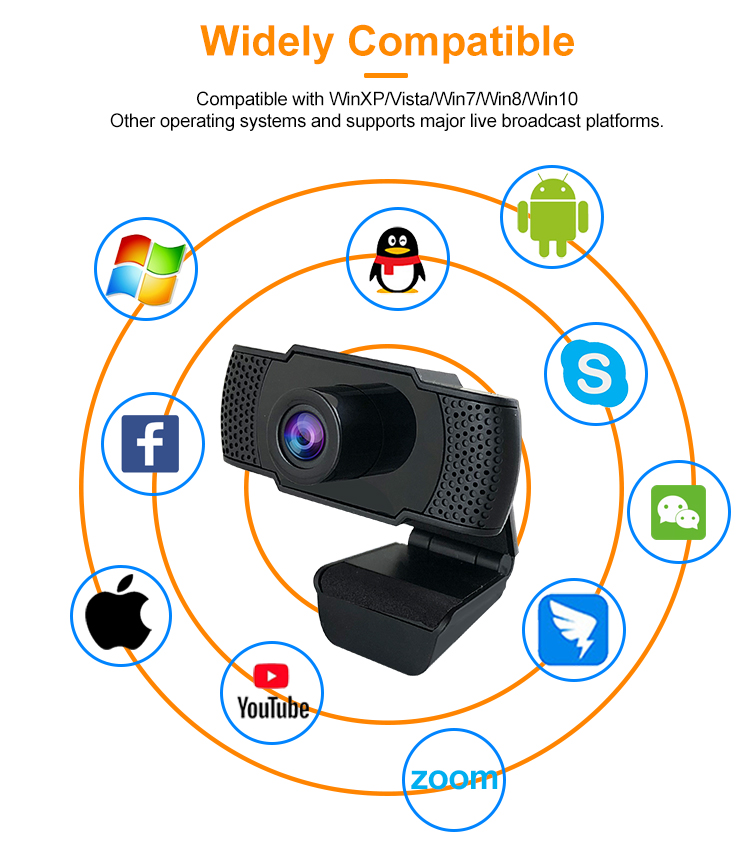 SN-PC03-MF — HD 1080P USB Web Camera, product view 3